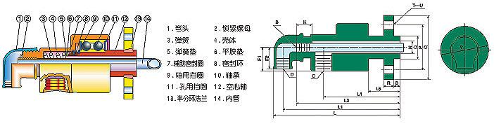 HS-GFD(zhun)^Y(ji)(gu)D