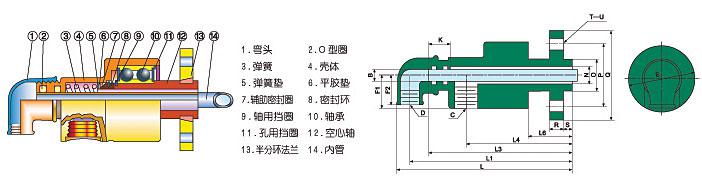 HS-XFD(zhun)^Y(ji)(gu)D