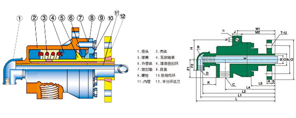 QS-GF20-50D(zhun)^Y(ji)(gu)D