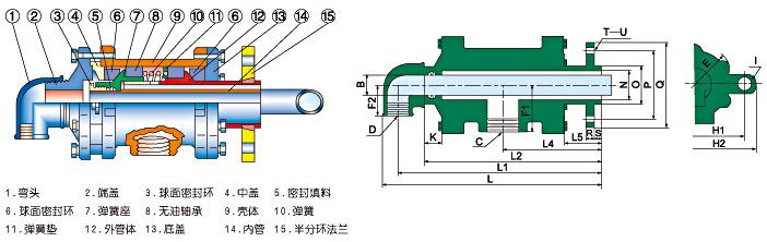 QS-XFD(zhun)^65-100SD