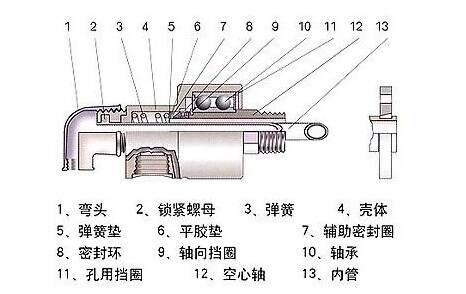 D(zhun)^(ni)Y(ji)(gu)D