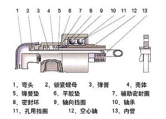 D(zhun)^ă(ni)Y(ji)(gu)ʾD